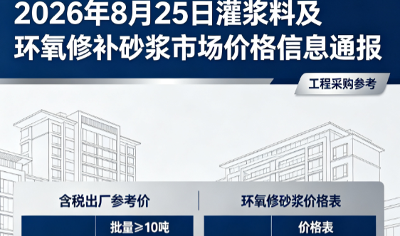拱墅2026年8月25日灌浆料及环氧修补砂浆市场价格信息通报